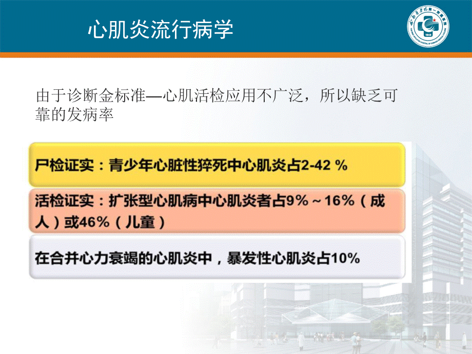 暴发性心肌炎 (1)PPT文件格式下载.ppt_第3页