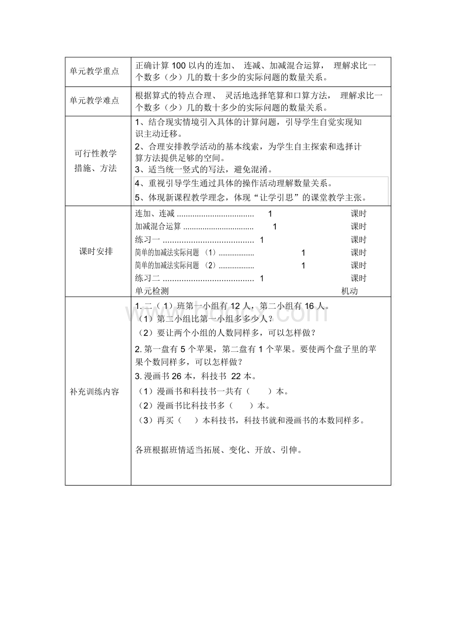 苏教版二年级(上)数学全册集体备课.docx_第2页