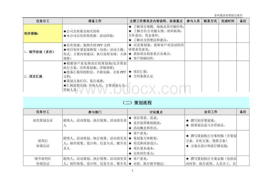 公关公司全套详细活动策划执行方案.doc_第3页