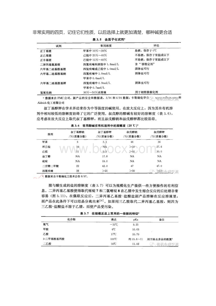 常用有机碱pKa和基本性质.docx