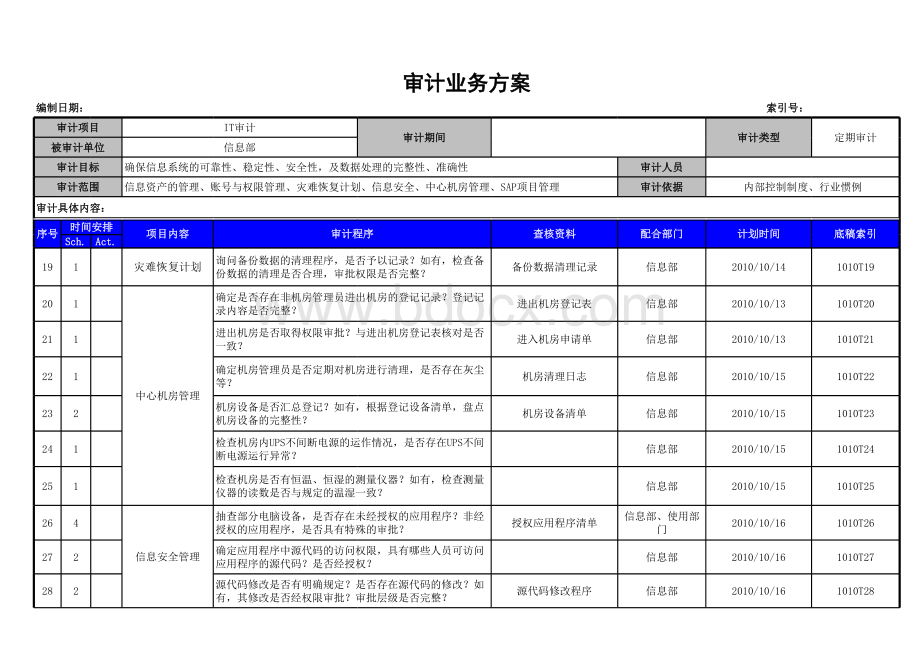 IT审计业务方案表格文件下载.xls_第3页