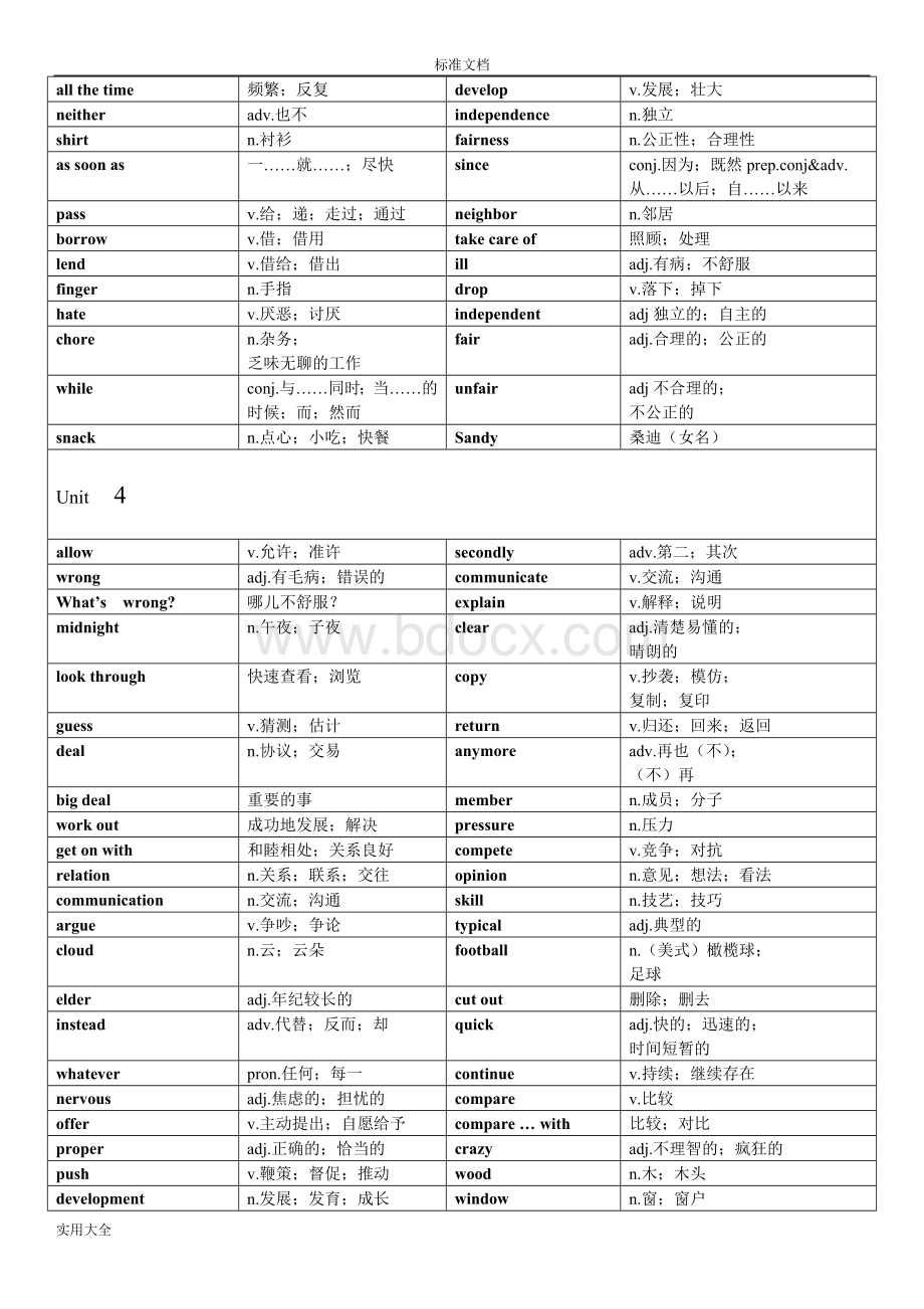 人教版八年级下英语单词表.doc_第3页