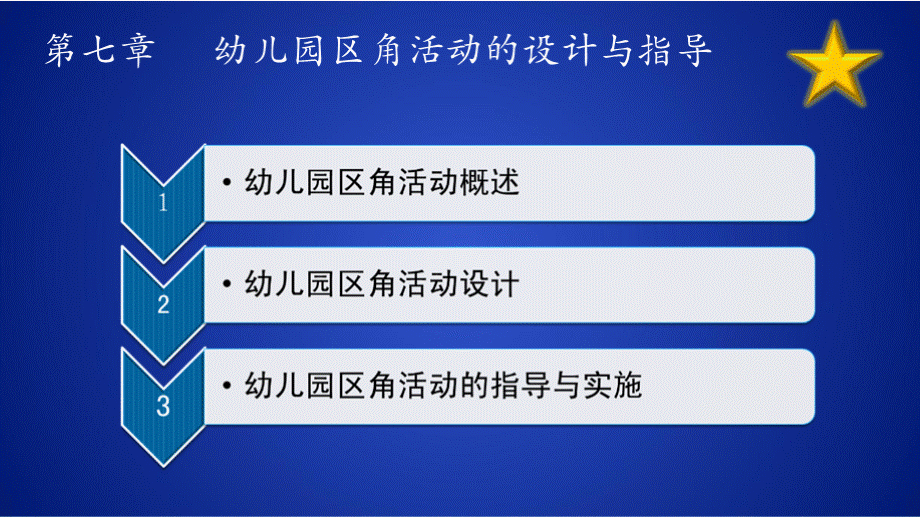 幼儿园教育活动设计与指导 第七章 幼儿园区角活动的设计与指导.pptx_第3页