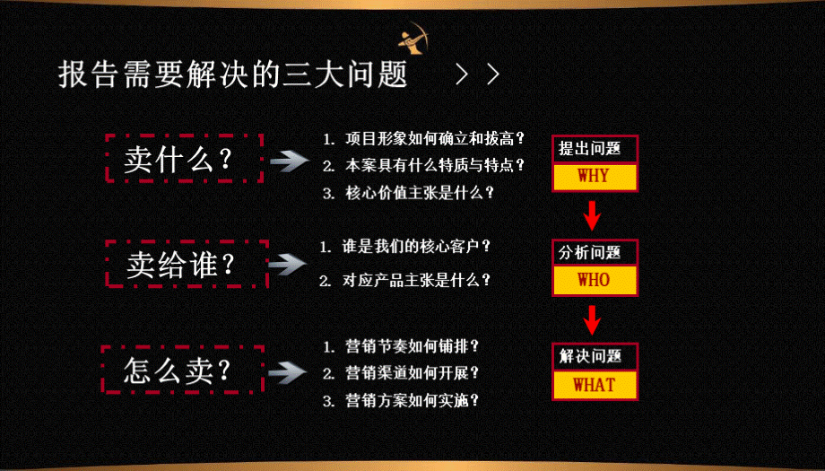 房地产营销策划方案.ppt.ppt_第2页