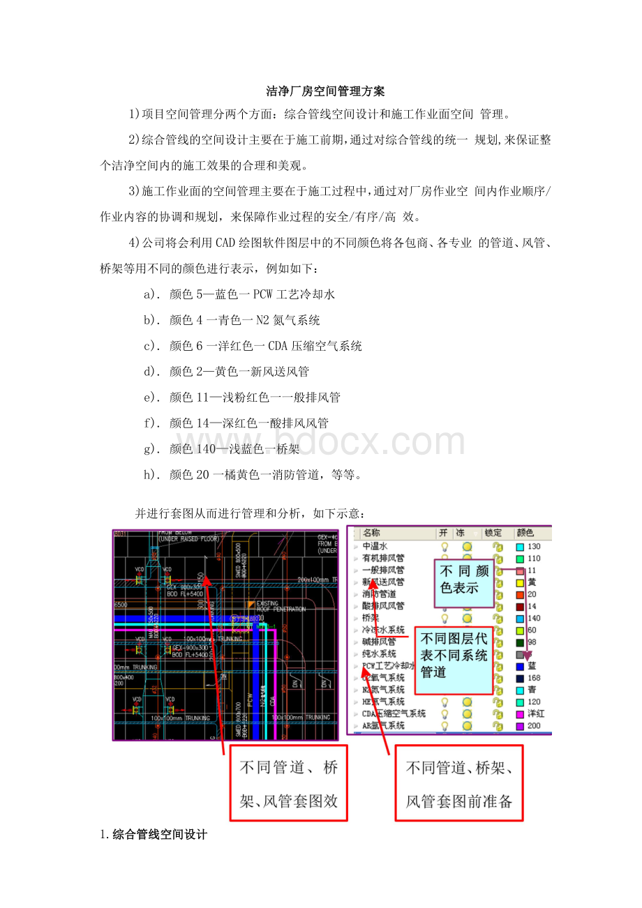 洁净厂房空间管理方案文档格式.docx_第1页