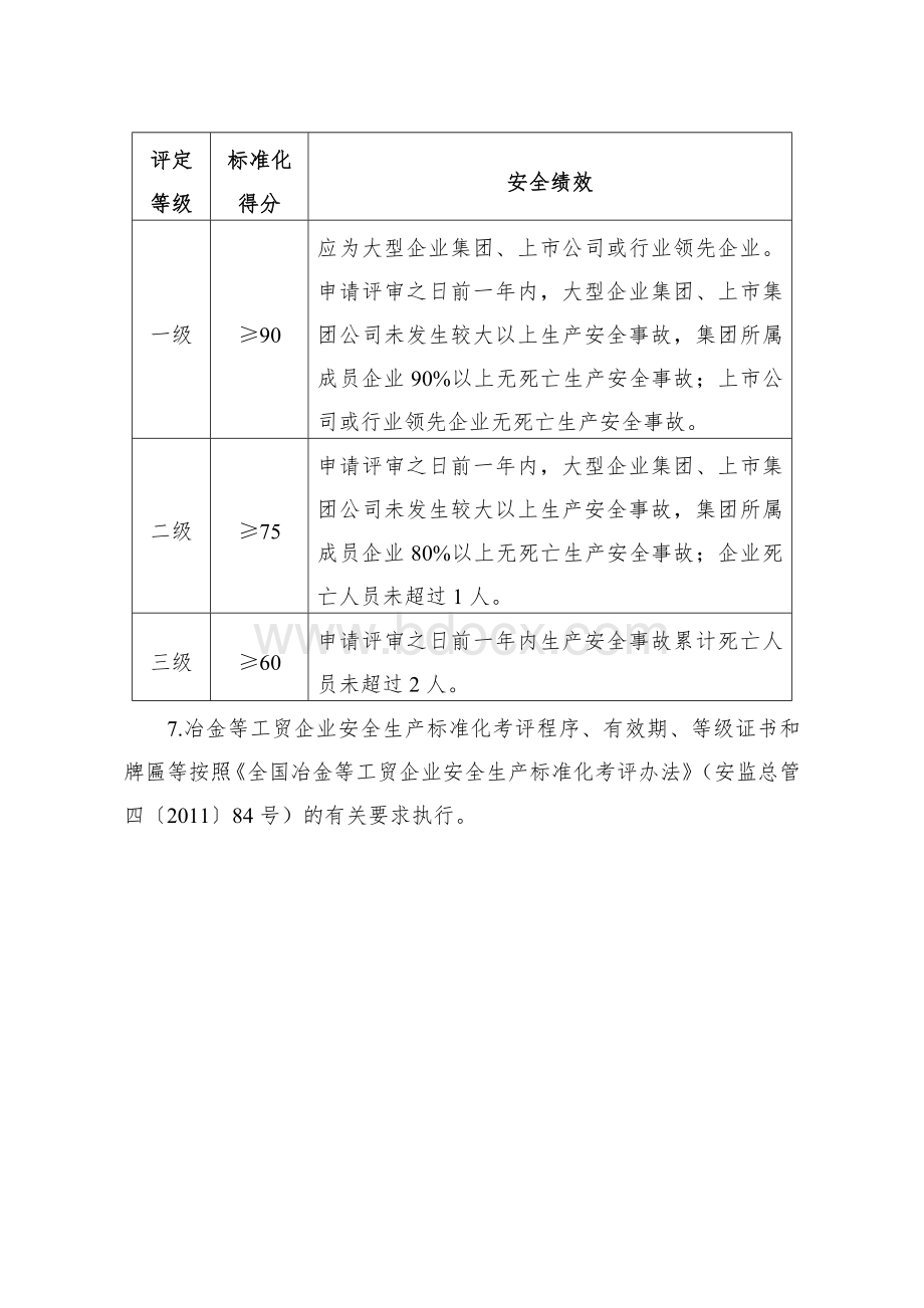 安全生产标准化基本规范评分细则AQ-T9006-2010Word文件下载.doc_第2页