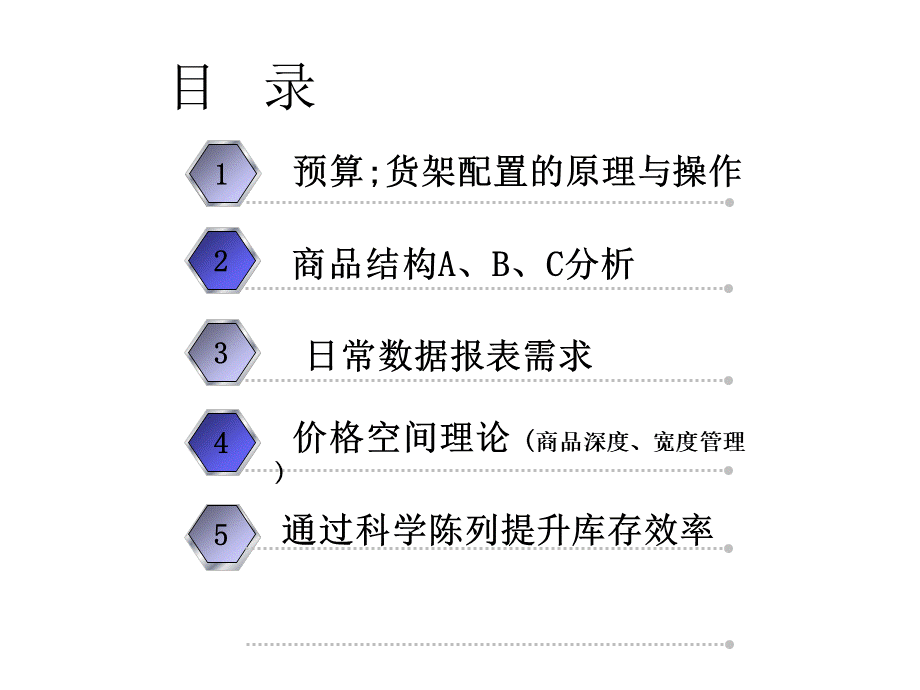 采购数据分析.pptx_第2页