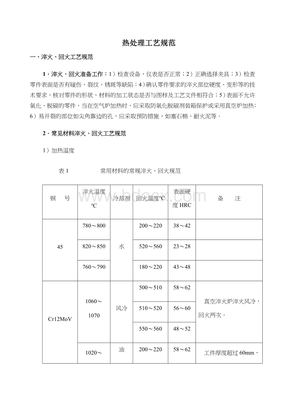 热处理工艺规范.docx