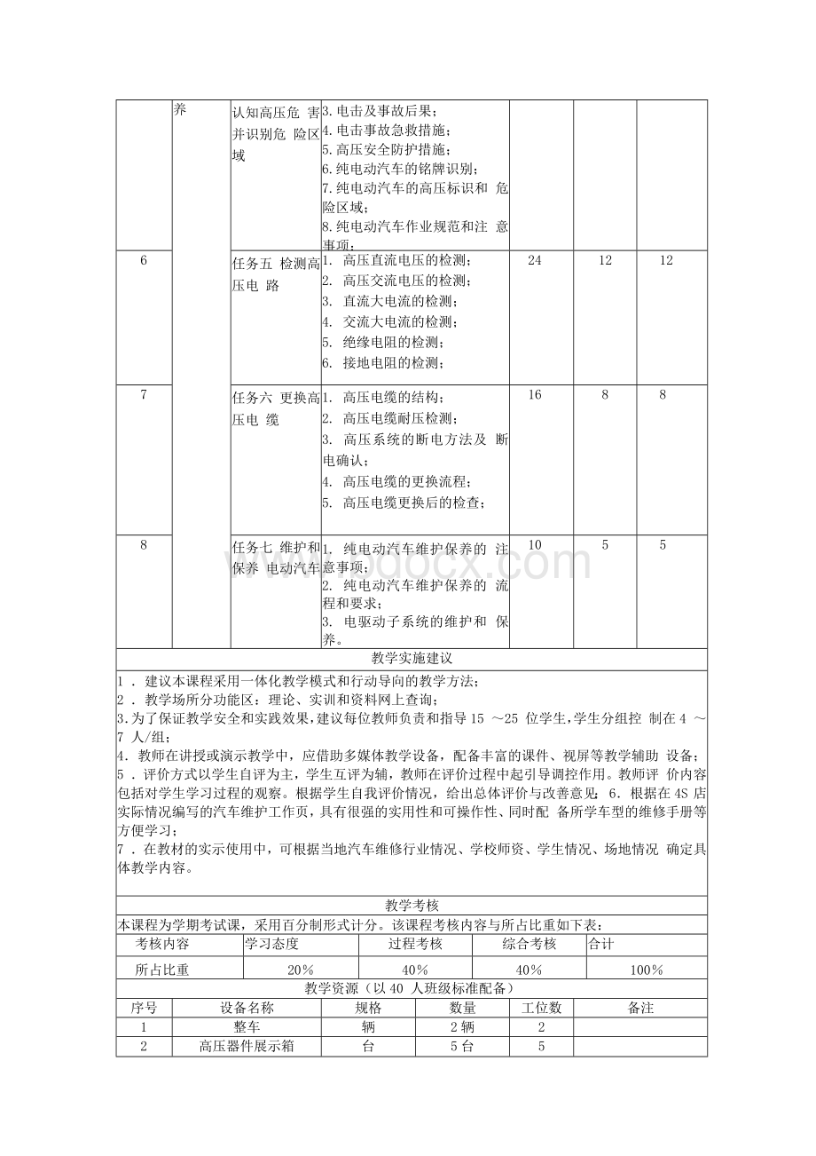 电动汽车的维护和保养课程标准.docx_第3页