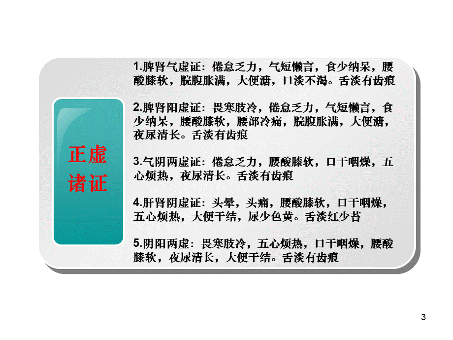 慢性肾衰中医护理方案ppt课件PPT资料.ppt_第3页