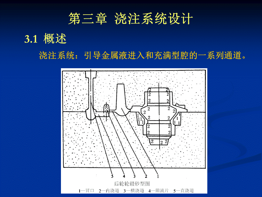 浇注系统设计PPT文件格式下载.ppt_第1页