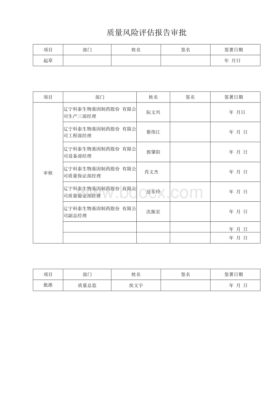 TSI在线粒子监测系统设计质量风险评估报告.docx_第2页