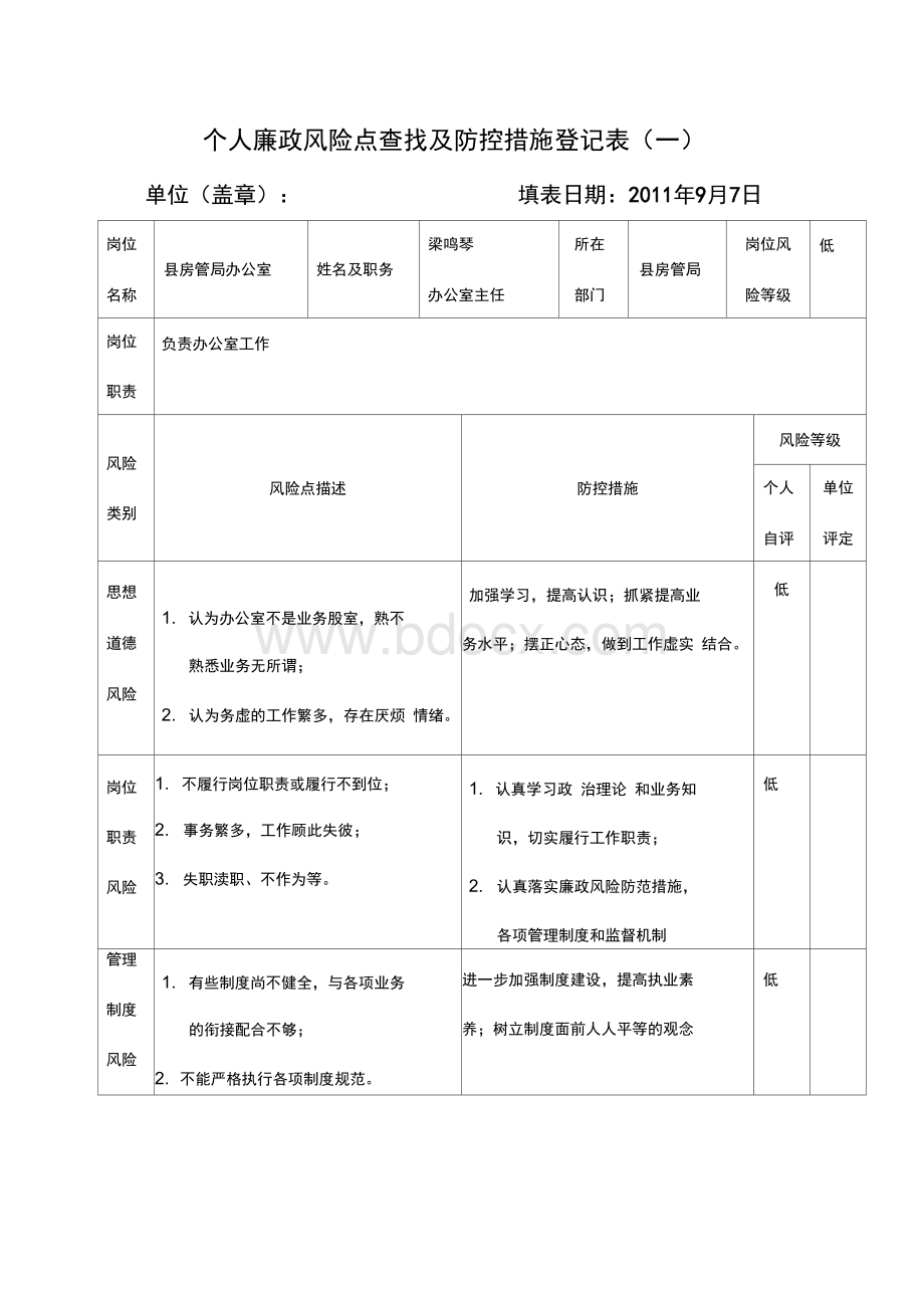 个人廉政风险点查找及防控措施登记表Word文档格式.docx_第1页