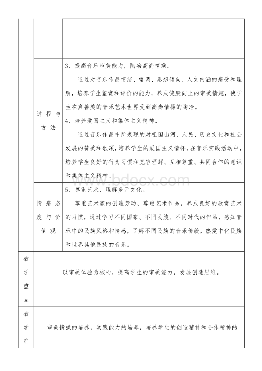 人教版一年级音乐下册全册教案带教学反思Word文档下载推荐.doc_第2页