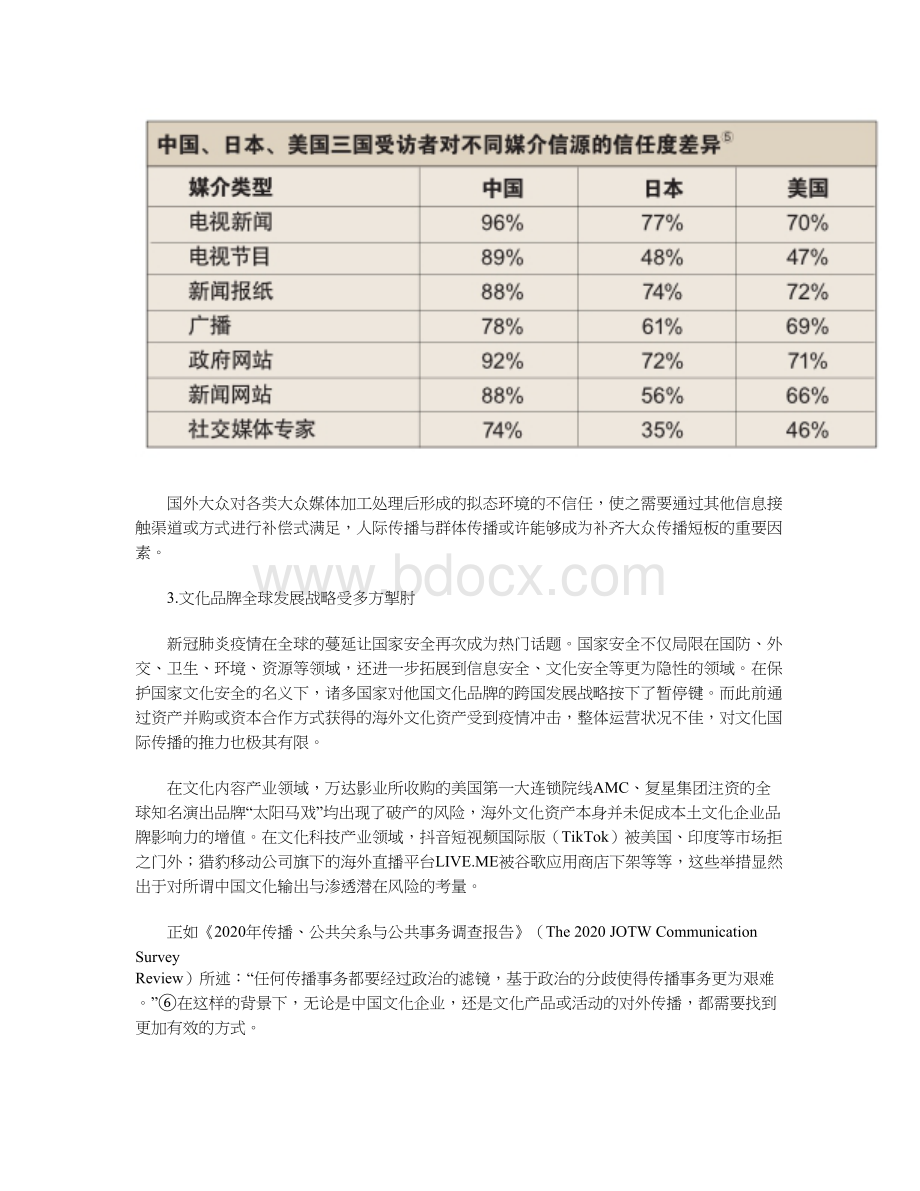 后疫情时代中国文化国际传播思考Word格式文档下载.docx_第3页