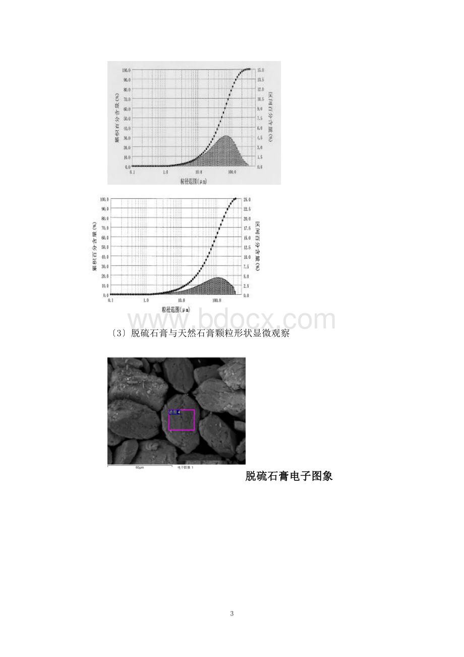 脱硫石膏综合利用讲座.doc_第3页