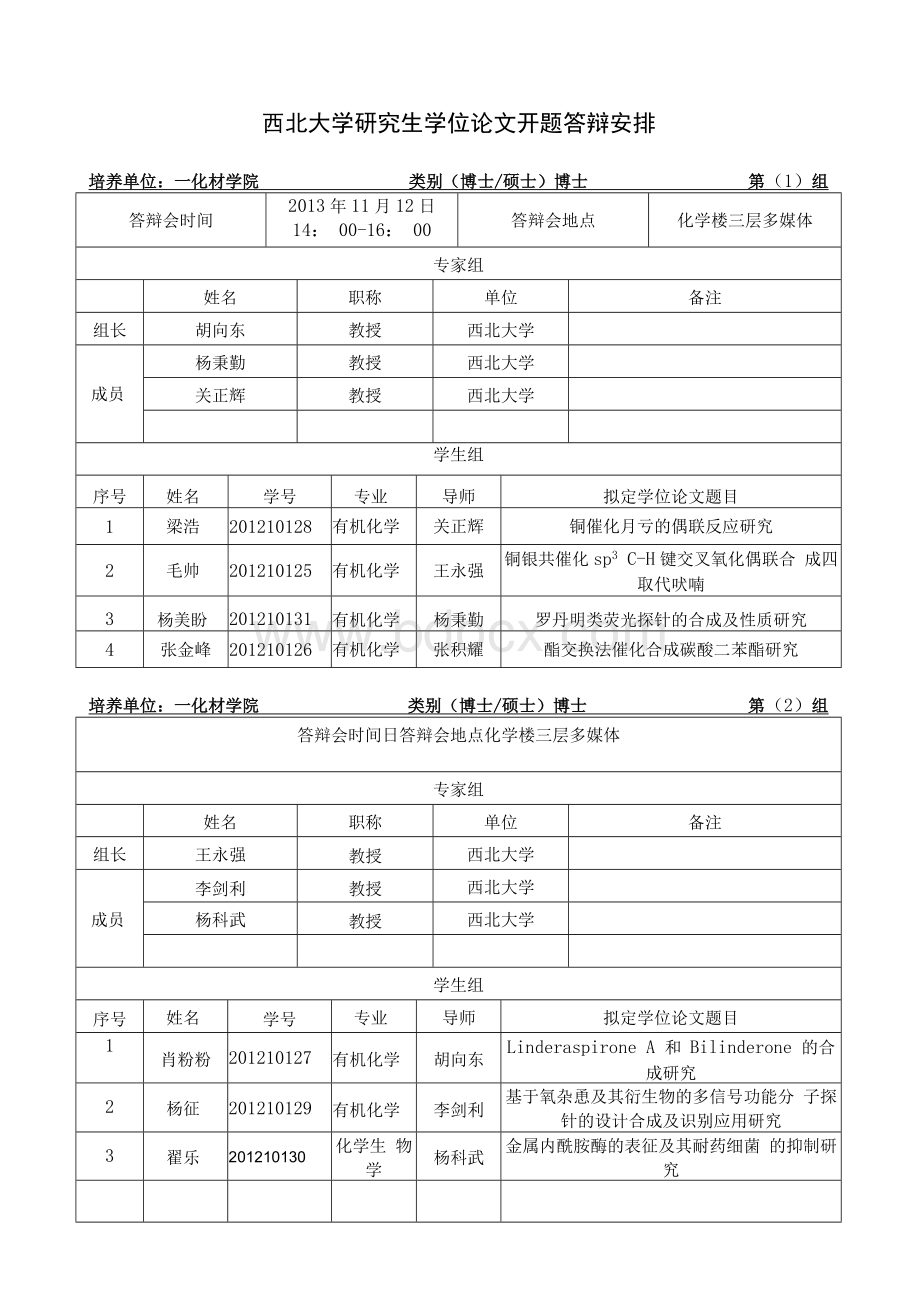 化材院-西北大学研究生学位论文开题答辩安排Word文档下载推荐.docx_第1页