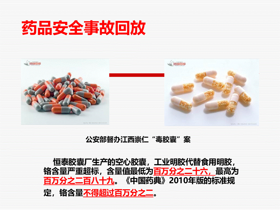 药品理化检测PPT推荐.ppt_第2页