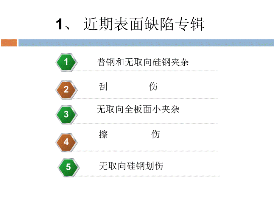 热轧带钢常见缺陷图谱优质PPT.pptx_第3页