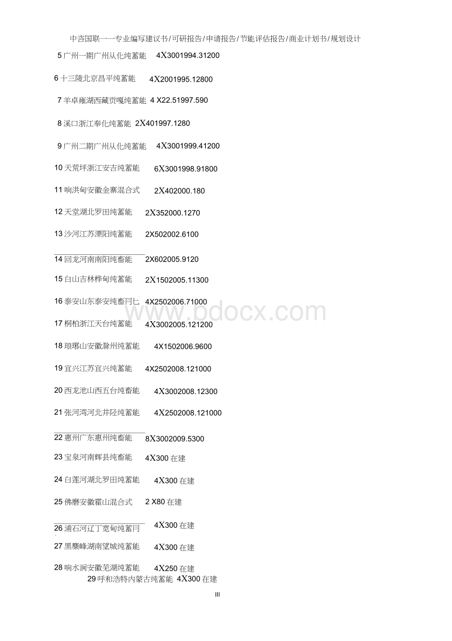 抽水蓄能电站项目可行性研究报告Word下载.docx_第3页