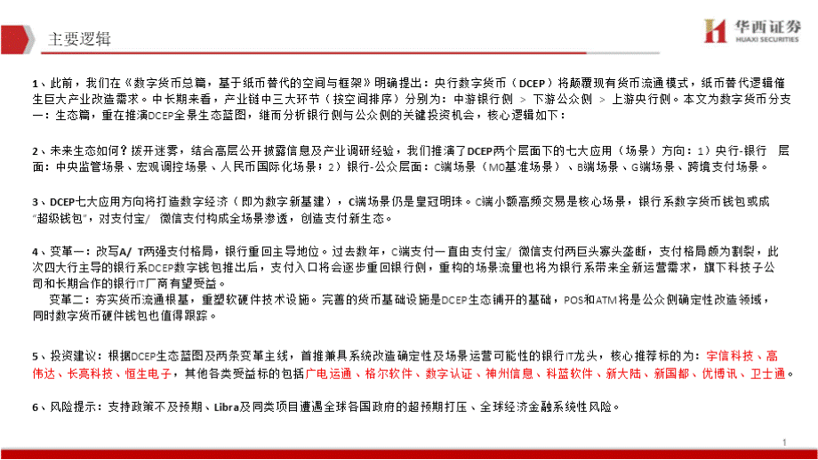 数字货币生态报告：数字货币生态蓝图.pptx