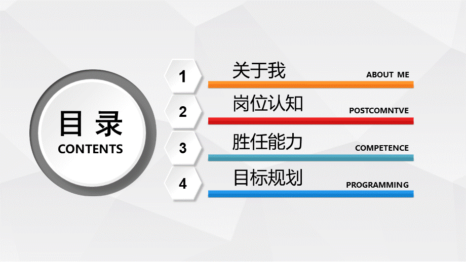 公司副总经理岗位竞聘模板PPT格式课件下载.ppt_第3页