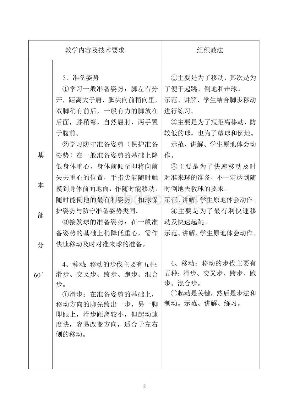 排球 全套教案（大学体育）.doc_第2页