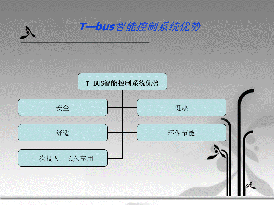 智能家居PPT课件PPT资料.ppt_第3页