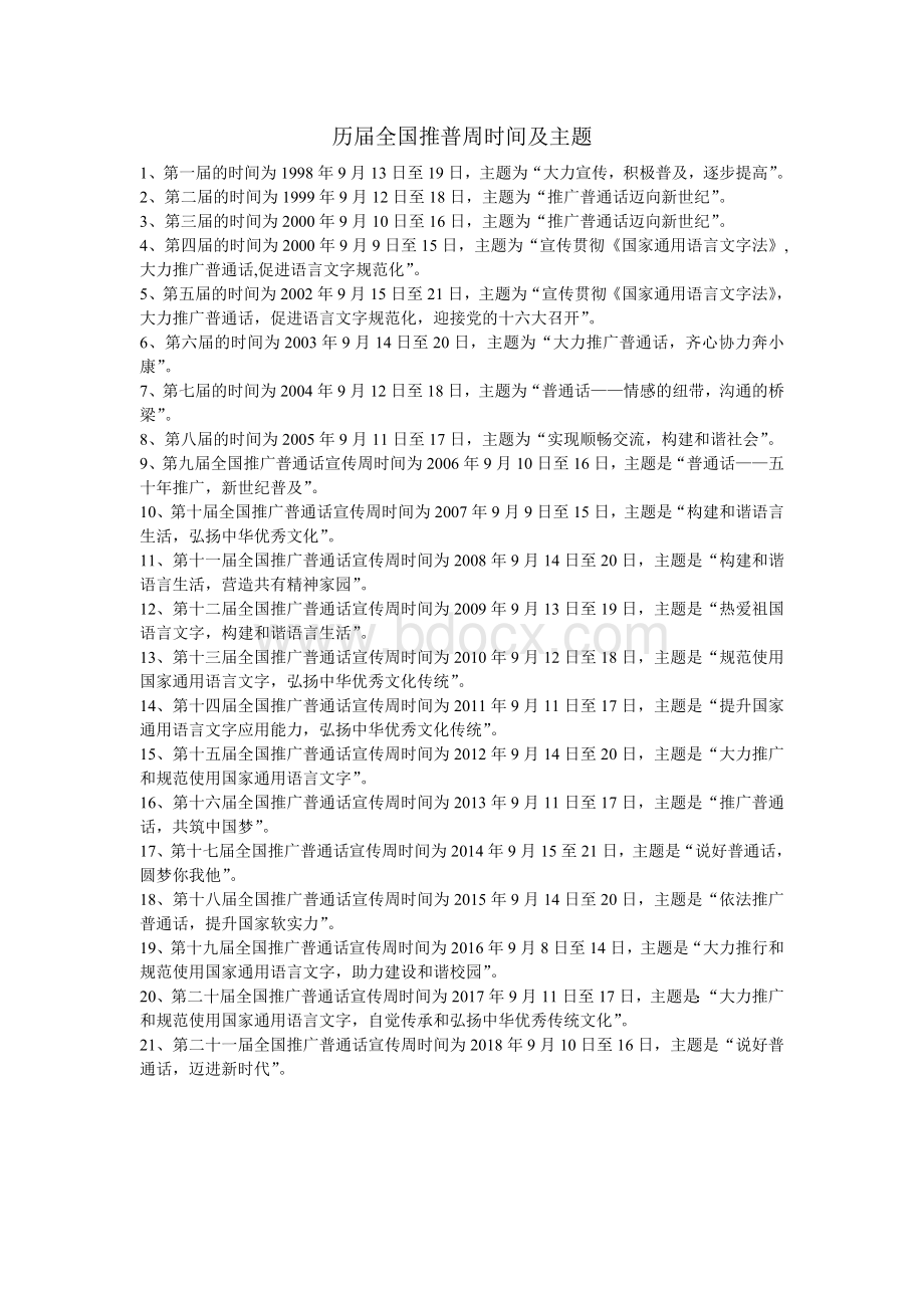 历届全国推普周时间及主题Word文档格式.doc