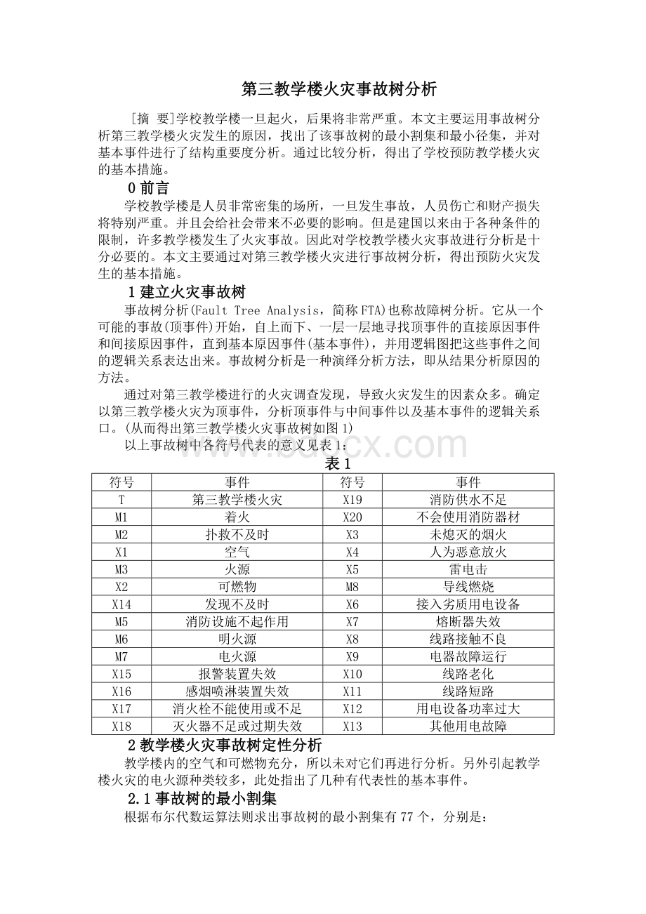 某学校教学楼火灾事故树分析Word格式.doc_第1页