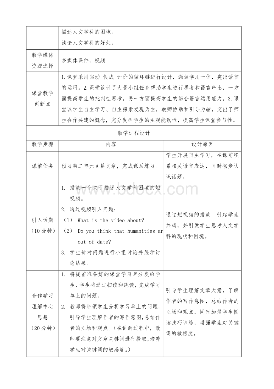 教学设计方案-大学英语.doc_第2页