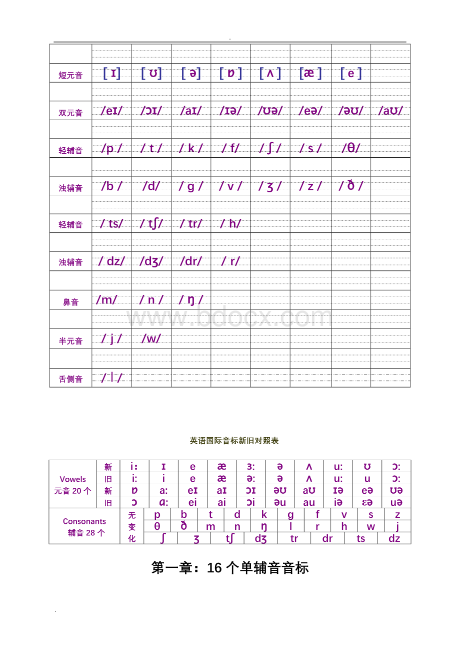 (完整版)小学英语音标学习教材.doc_第3页