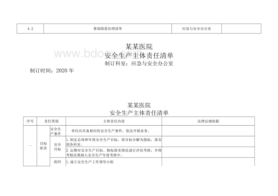 某某医院2020年安全生产管理责任清单 (1).docx_第3页