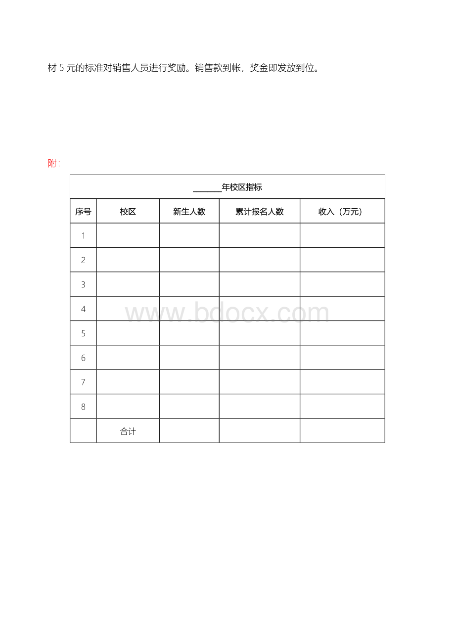 教育培训机构课程顾问销售奖励方案Word格式文档下载.doc_第3页