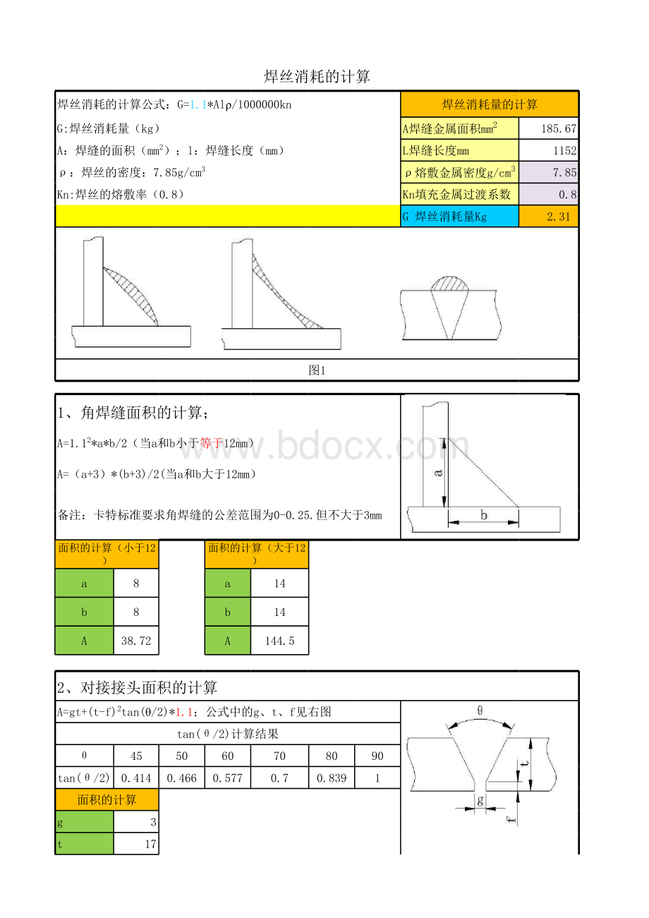 焊丝及气体用量的计算方法2013.10.15表格文件下载.xls_第1页