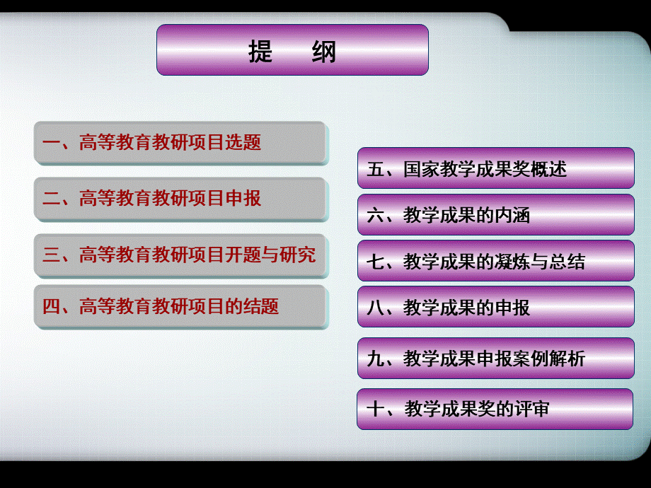 教学研究与成果凝练田锋社.pps_第2页
