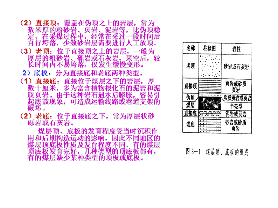 煤矿地质基本知识.ppt_第3页