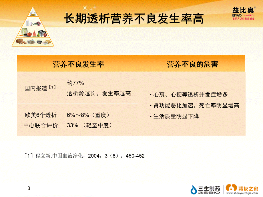 血液透析科学饮食360°-V1.0PPT文档格式.ppt_第3页