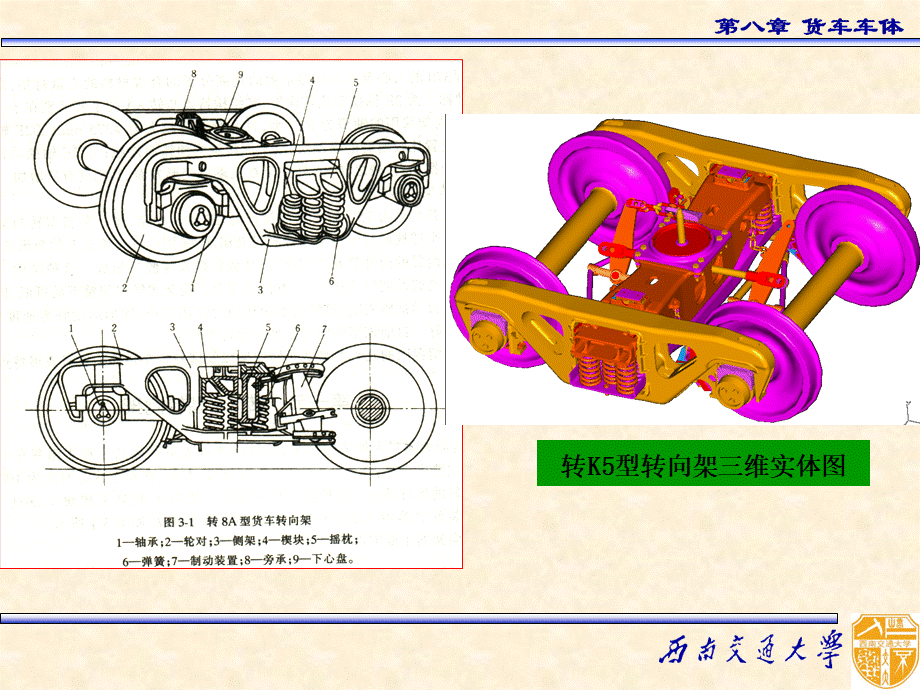 铁路货车车体介绍.ppt_第1页