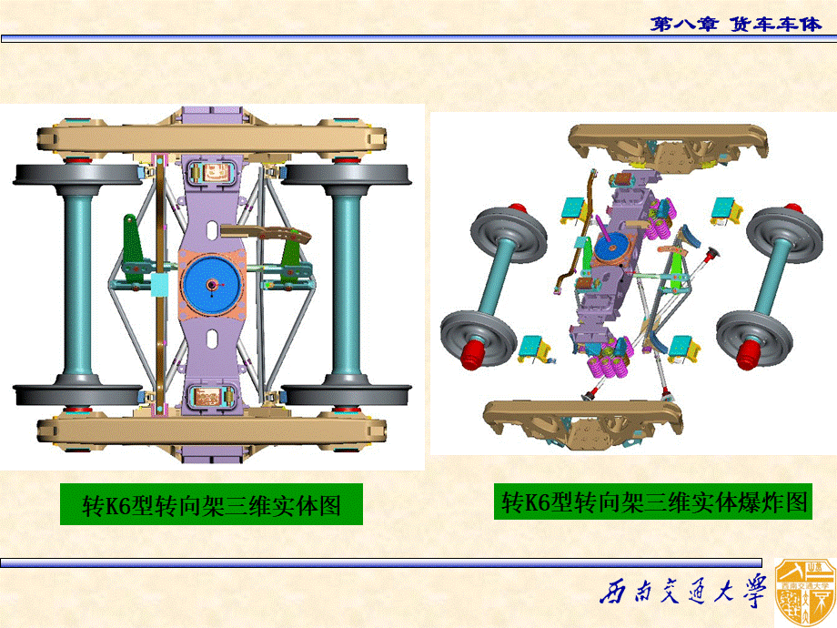 铁路货车车体介绍.ppt_第2页