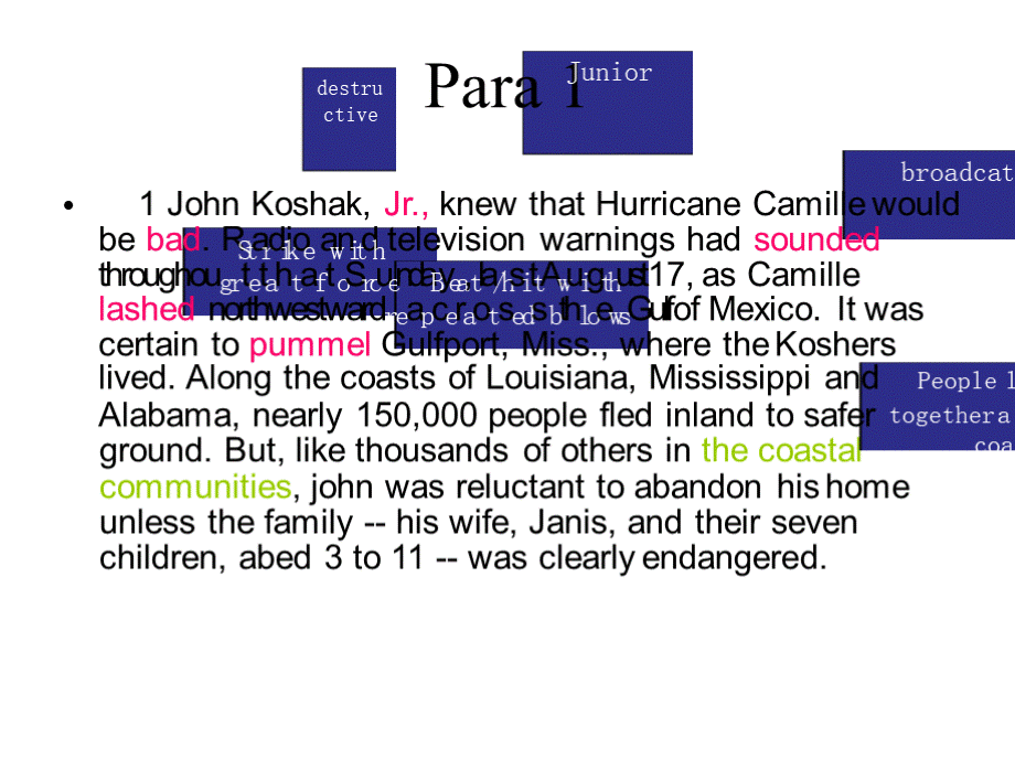 外研社高级英语face-to-face-with-hurricane-camillePPT格式课件下载.pptx_第3页