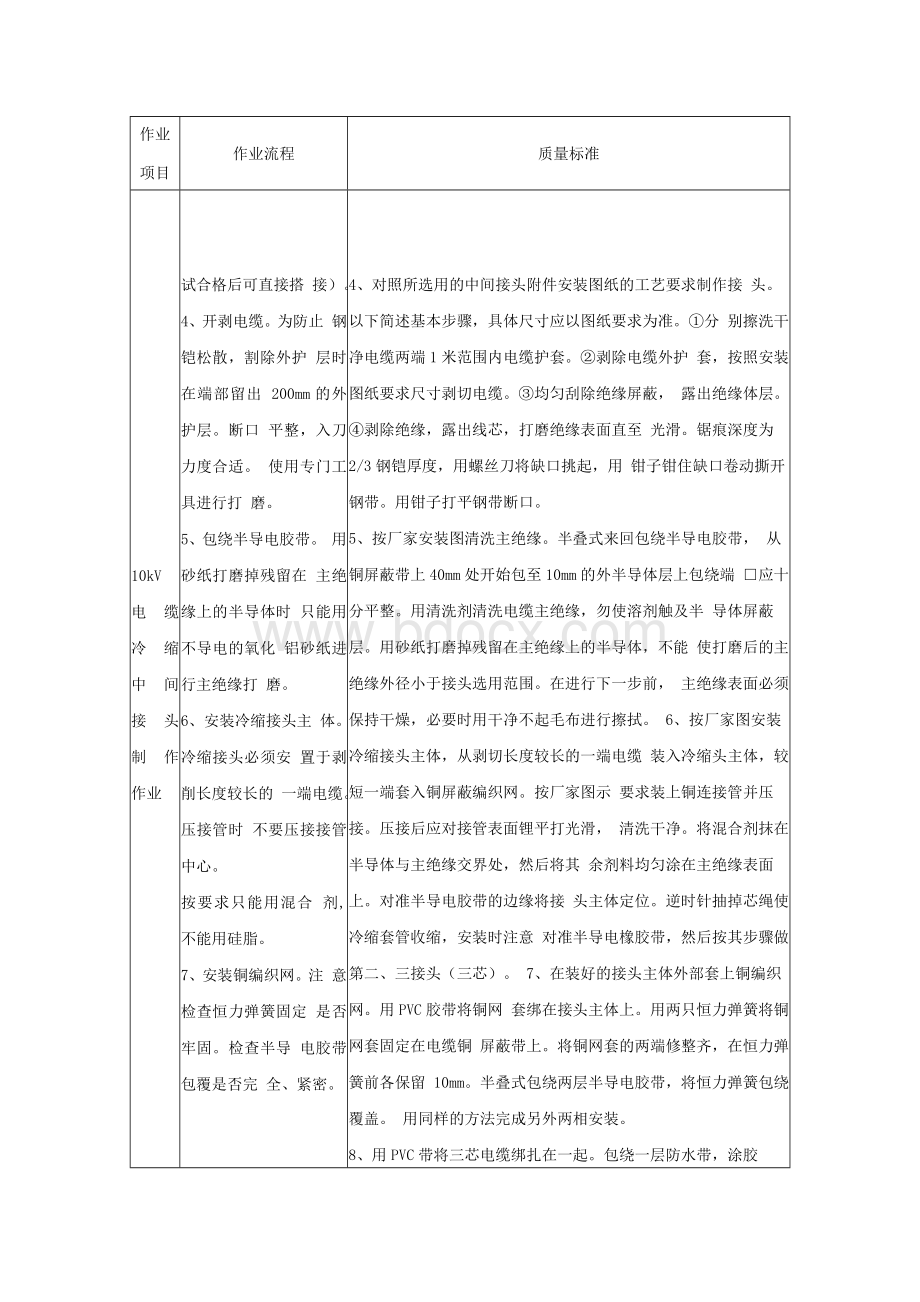 21-10kV电缆冷缩中间接头制作作业标准Word文档下载推荐.docx_第3页