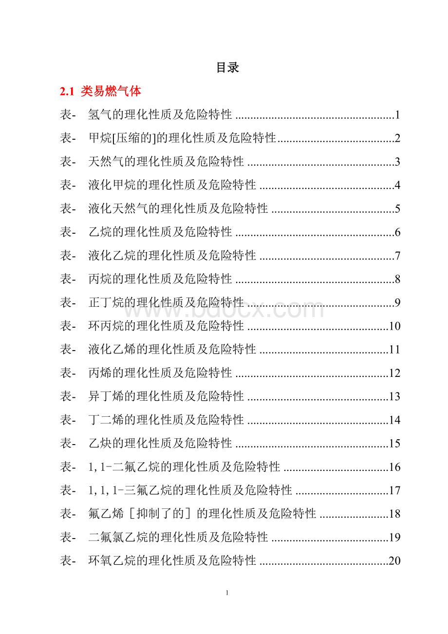 危险化学品特性表汇总(常用)Word文件下载.doc