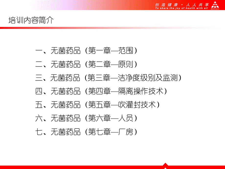 GMP培训资料无菌附录课件PPT课件下载推荐.ppt_第2页