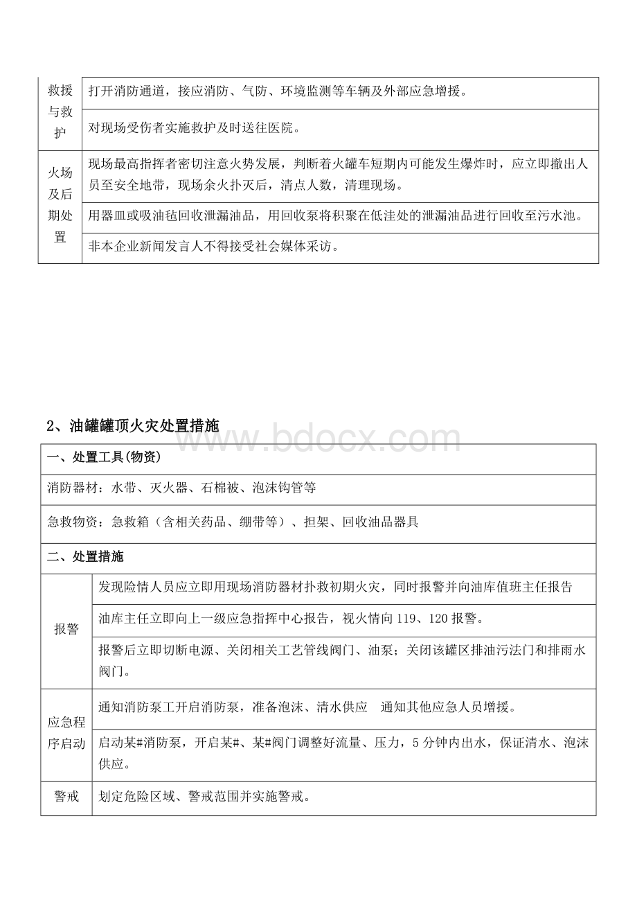 加油站常见典型事故现场应急处置措施Word文档下载推荐.docx_第3页