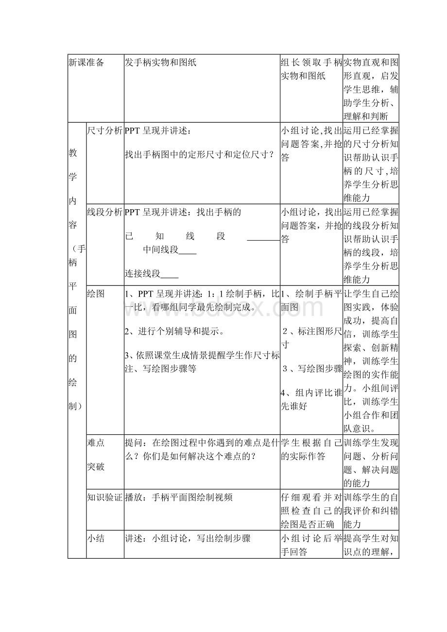 手柄绘制教案.docx_第2页