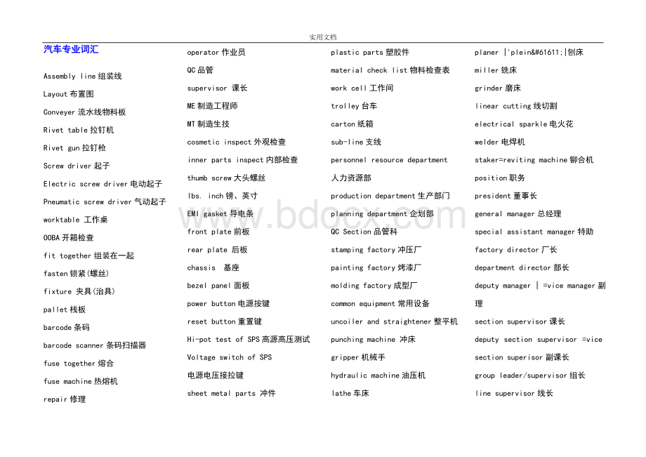 汽车制造专业英语词汇大全Word文件下载.doc_第1页