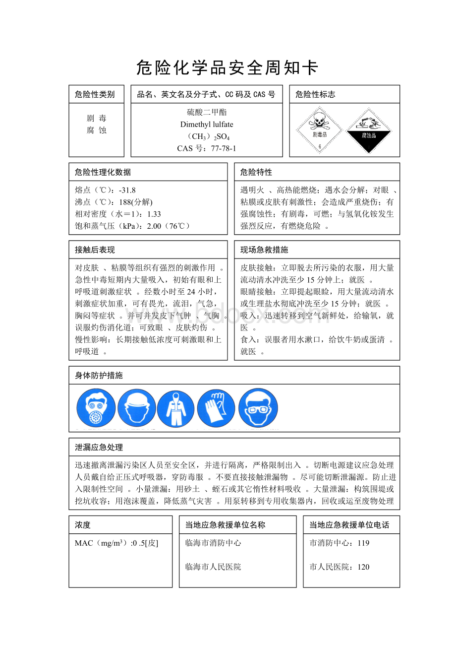 液氨安全周知卡文档格式.doc_第2页