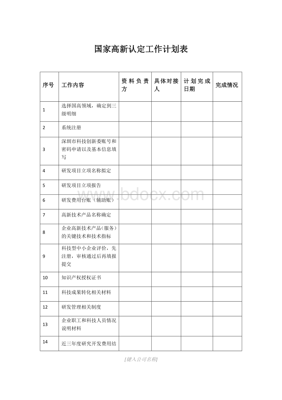 国家高新技术企业认定工作计划表.docx_第1页