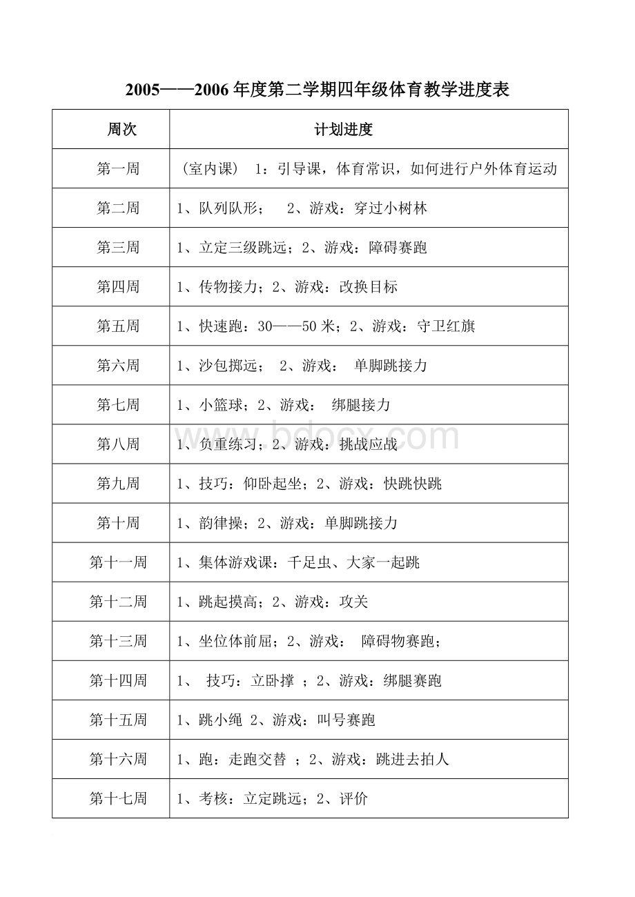 小学四年级体育教案1Word文件下载.doc_第1页